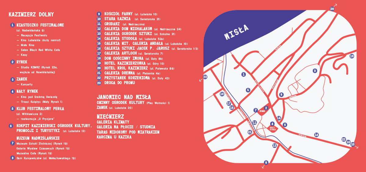 DB2018VENUES